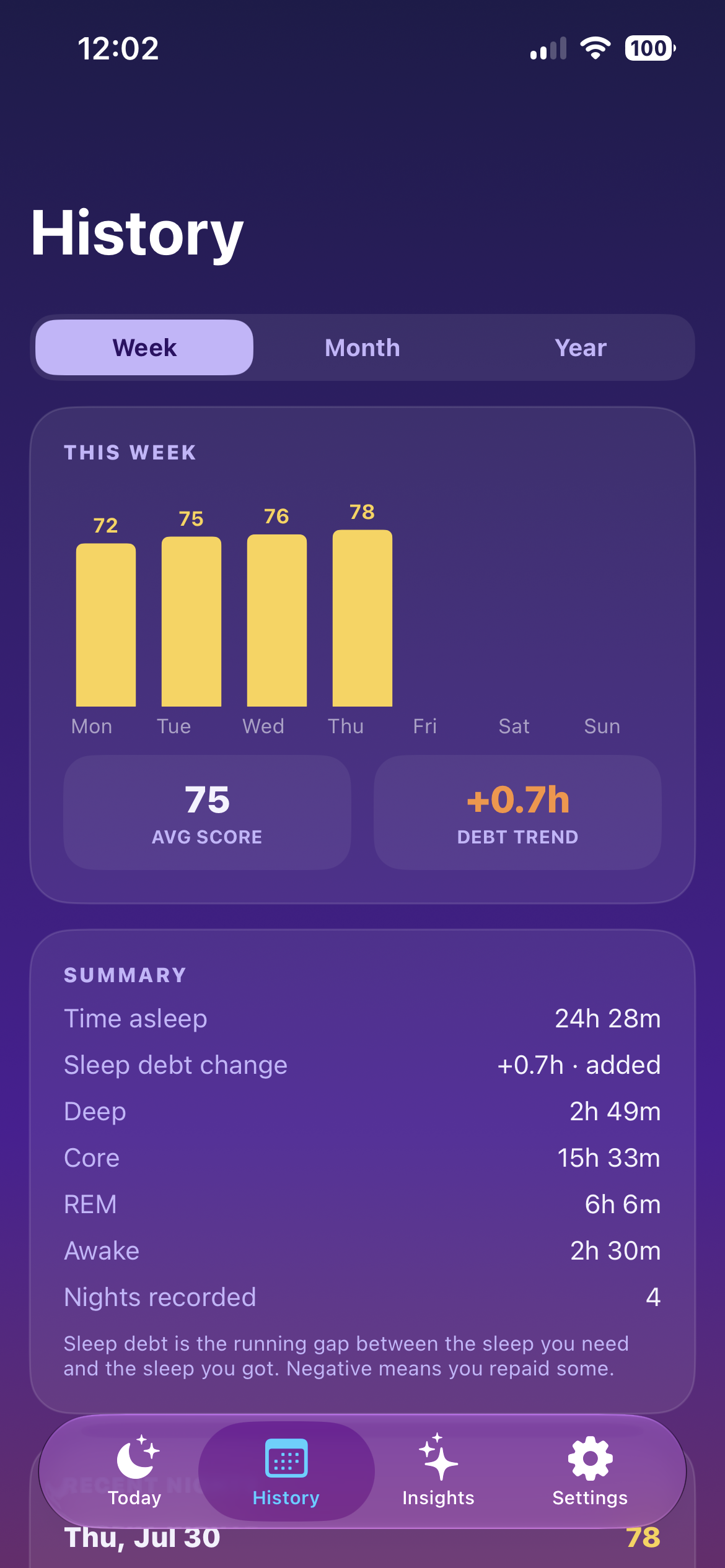 Moonrise weekly history screen shown in full