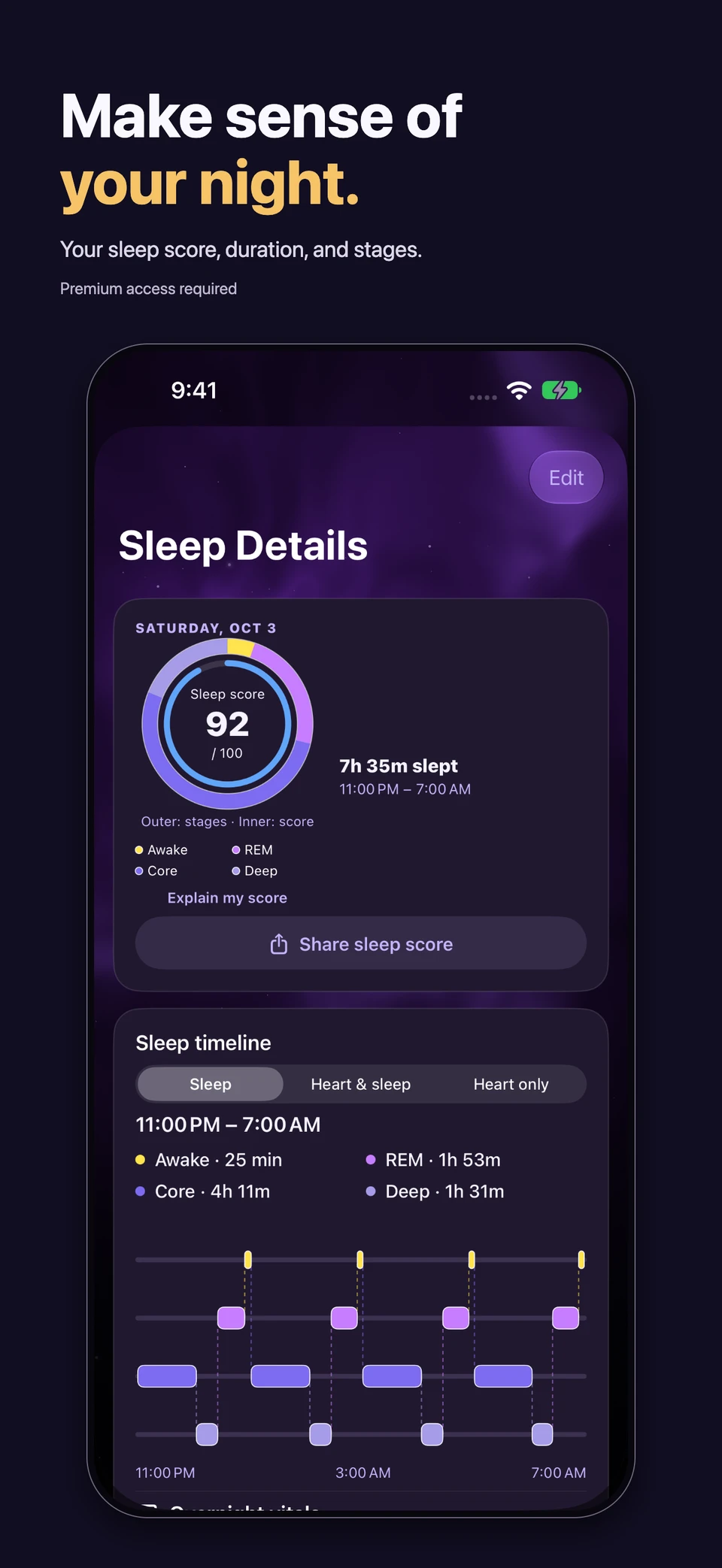 Make sense of your night: sleep score, duration, stages and recorded timeline