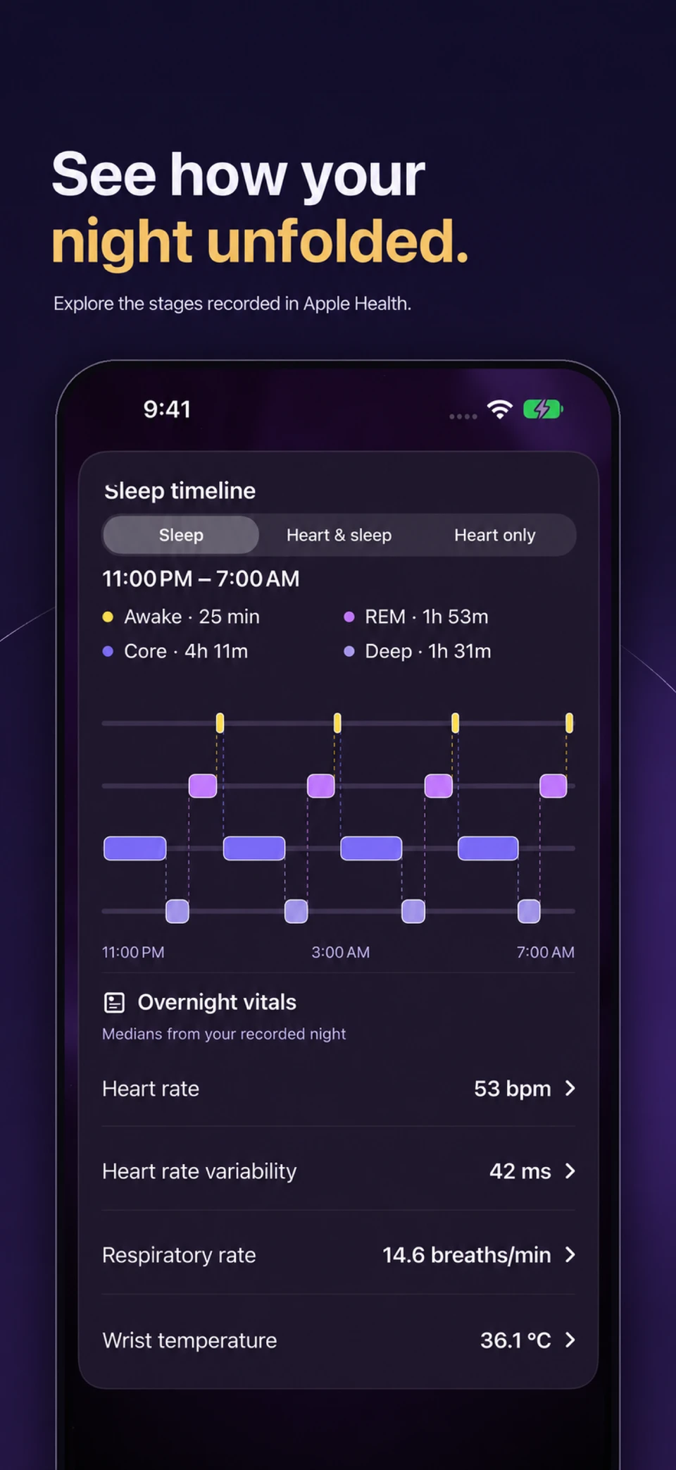 See how your night unfolded: recorded sleep-stage timeline