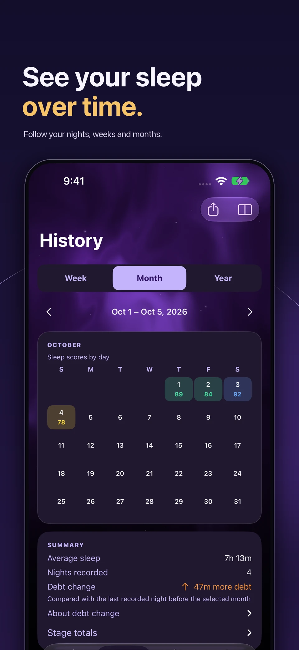 See your sleep over time: monthly sleep history