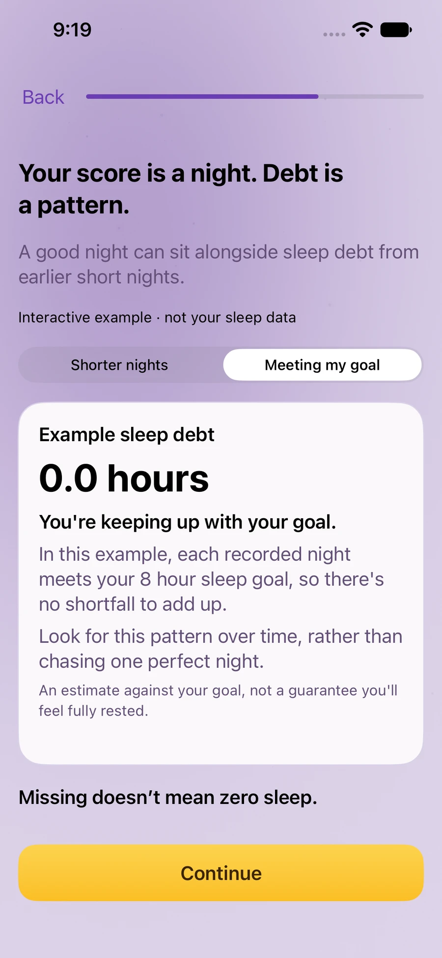 Meeting my goal example: 0.0 hours of estimated debt, with an explanation of why and encouragement to look for a consistent pattern