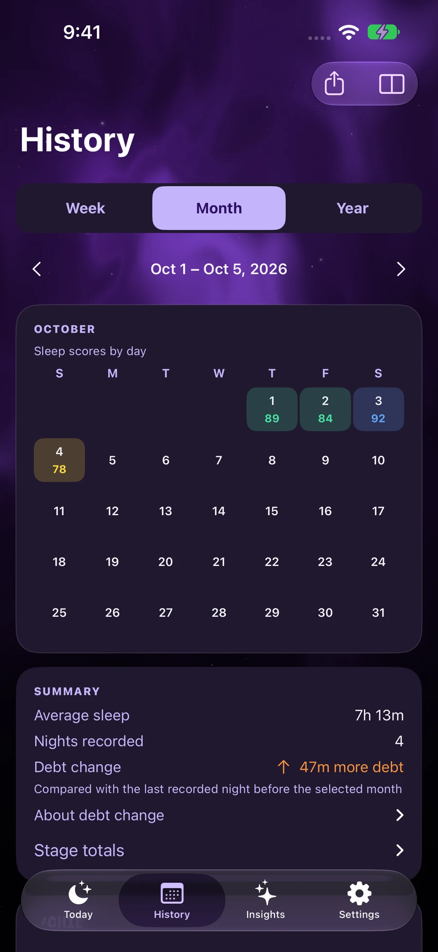 Moonrise weekly history screen shown in full